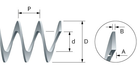 Detail of drawing of special augers for pellet and wood chip stoves and boilers - Eurospiral