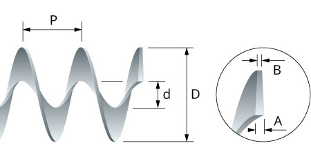 Detail of drawing of continuous augers for transporting medium-lightweight materials - Eurospiral