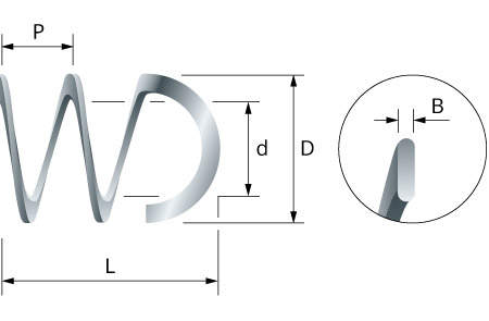 Detail of drawing of spring turbulators with hook for heat exchangers - Eurospiral