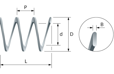 Detail of drawing of spring turbulators for boilers and heat exchangers - Eurospiral